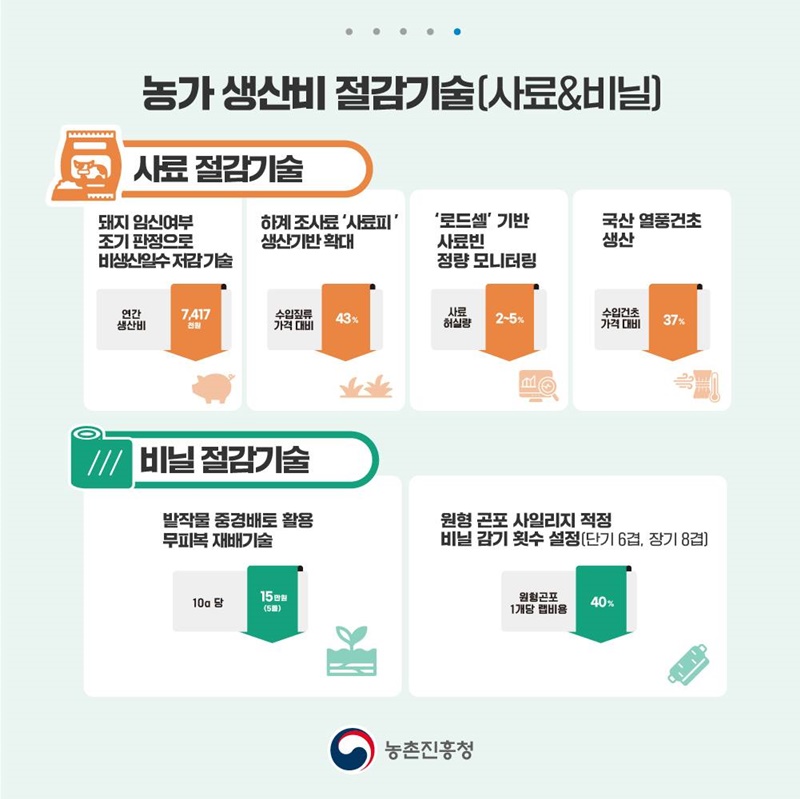 우리 농가를 지키는 스마트 솔루션