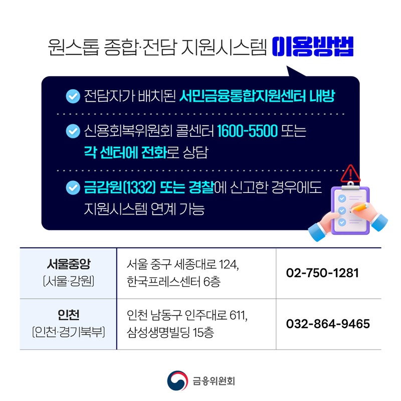 불법사금융, 신고는 쉽게 차단은 빠르게