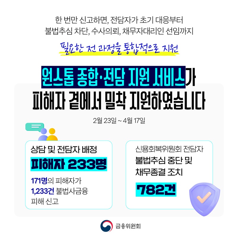 불법사금융, 신고는 쉽게 차단은 빠르게