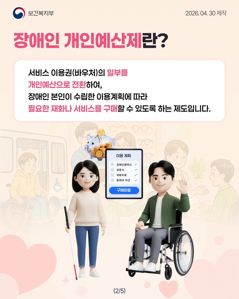 장애인, 필요한 서비스 직접 선택