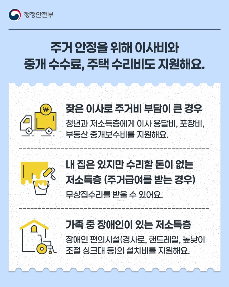 청년·저소득층 주거 지원, 혜택알리미가 알려드려요