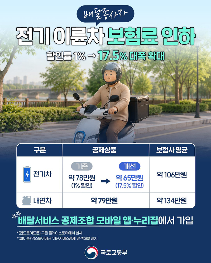 배달종사자 전기 이륜차 보험료 인하 하단내용 참조