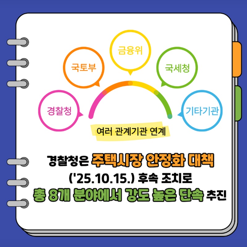 부동산 범죄, 경찰이 끝까지 추적합니다