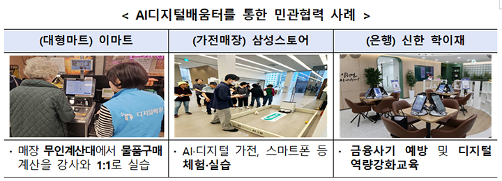 AI디지털배움터를 통한 민관협력 사례(이미지=과기정통부 제공)