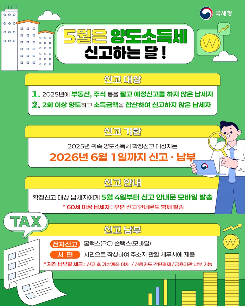 5월은 양도소득세 신고하는 달!