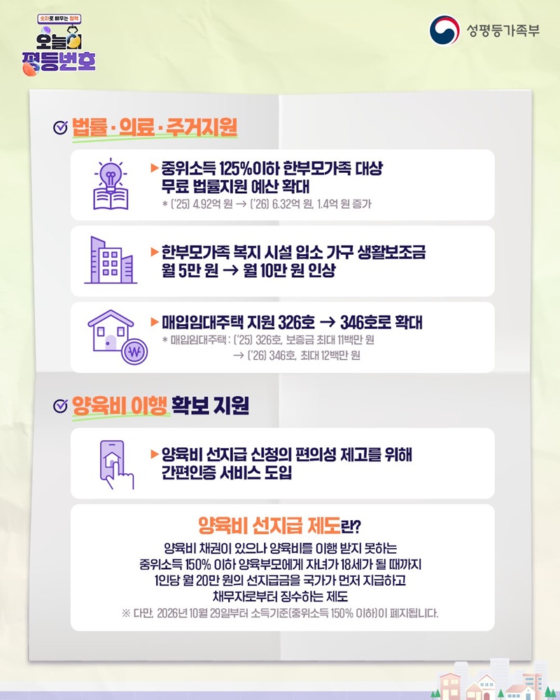 [숫자로 배우는 정책] 오늘의 평등번호 65, 33, 10