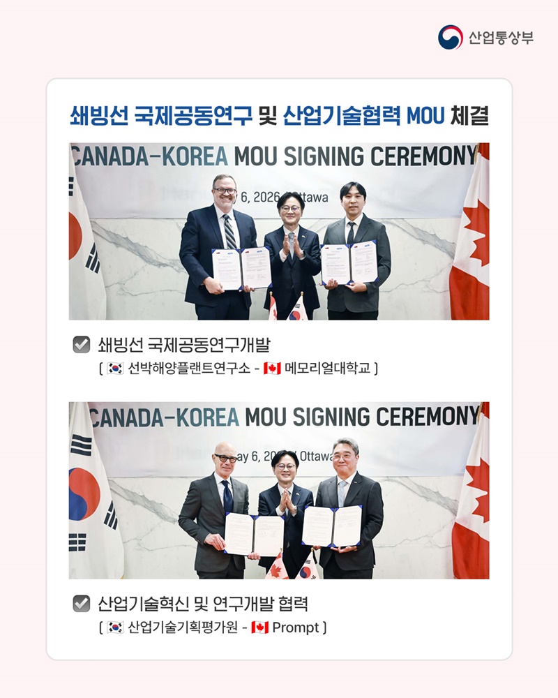 한국-캐나다 신뢰 기반 파트너십, 산업·자원 분야 협력 확대!
