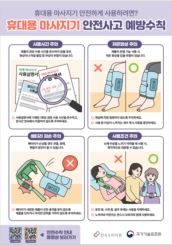 휴대용 마사지기 안전사고 예방 홍보 포스터 (출처: 산업통상부 보도자료)