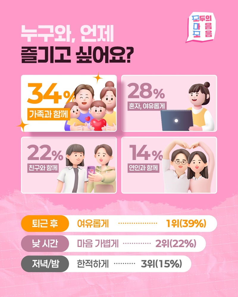 요즘 수요일은 이렇게 보내요!