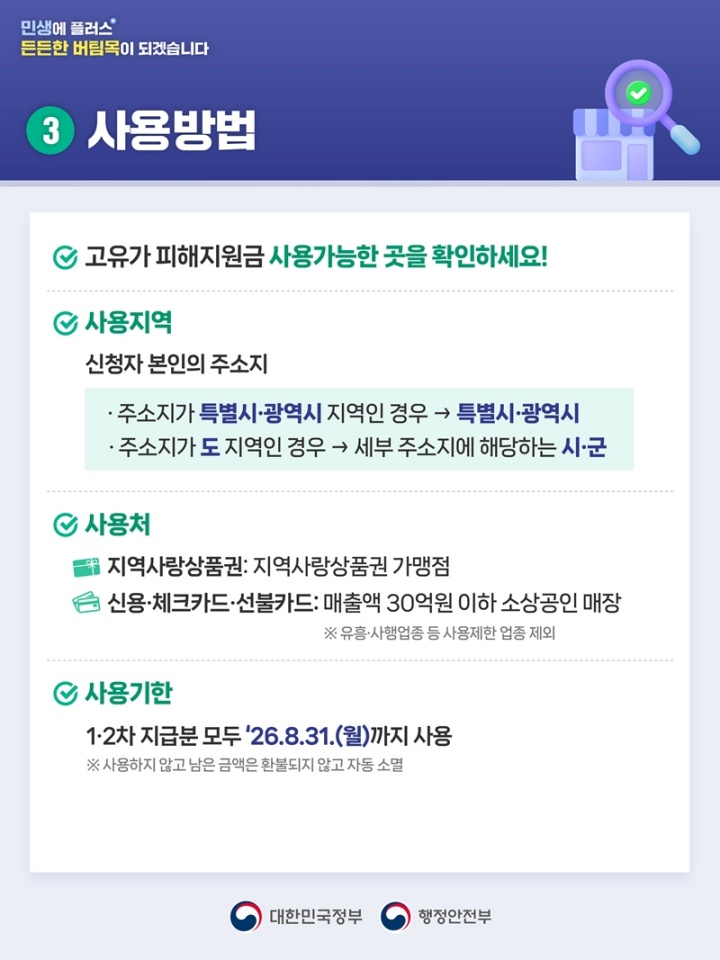 고유가 피해지원금의 사용방법은 다음과 같다. (출처: 행정안전부)
