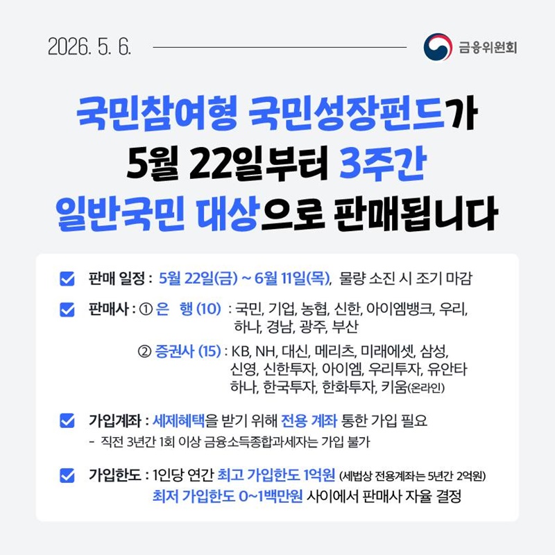 5월 1주, 한눈에 보는 금융정책