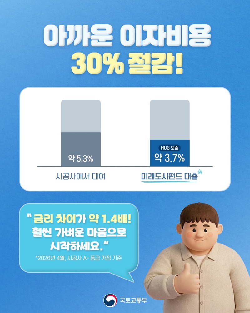 노후계획도시 정비사업 초기사업비 낮은 금리로 대출 신청
