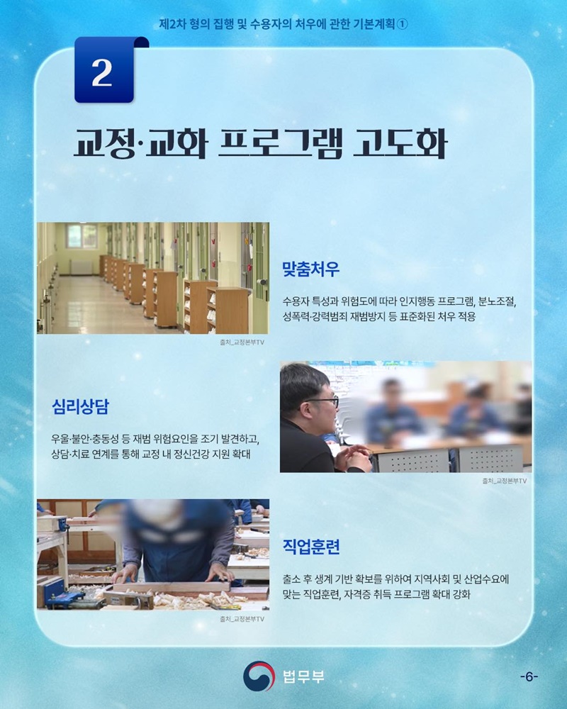 교정 패러다임 전환 ① 치료·재활을 통한 재복역률 감소