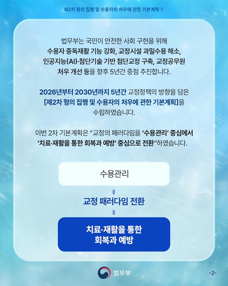 교정 패러다임 전환 ① 치료·재활을 통한 재복역률 감소