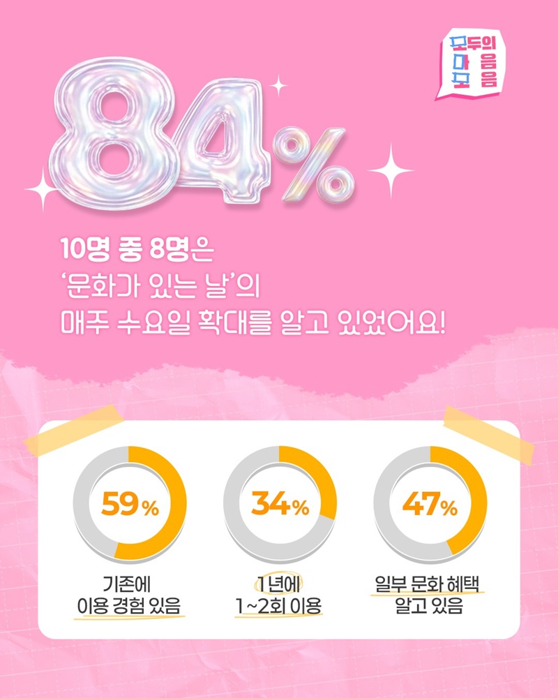 요즘 수요일은 이렇게 보내요!