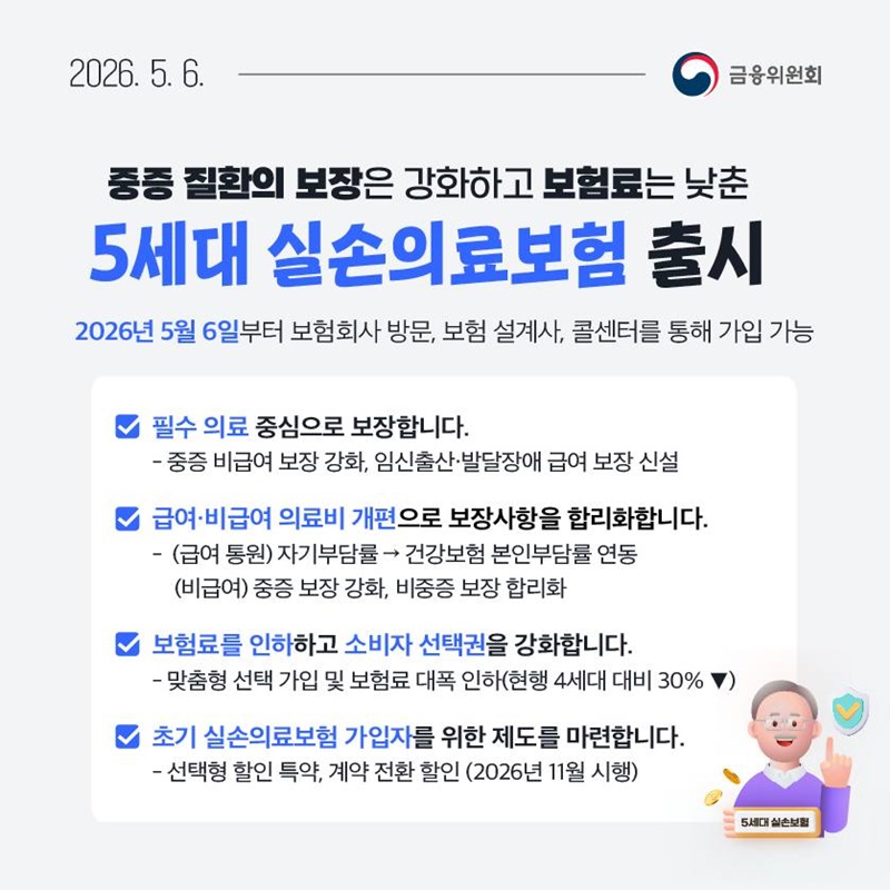 5월 1주, 한눈에 보는 금융정책
