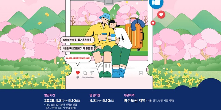 매일 오전 10시부터 선착순으로 발급되며, 기한 내 소진되지 않았다면 언제든 다운로드하여 사용할 수 있다. (VISIT KOREA)