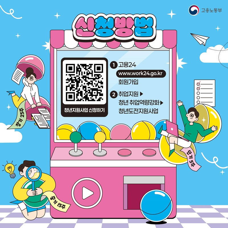 나에게 맞는 프로그램! 2026 청년도전지원사업