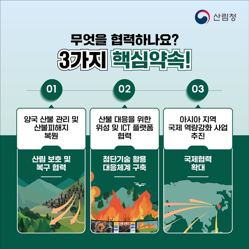 한-프 정상외교로 본 산불협력의 새로운 시작