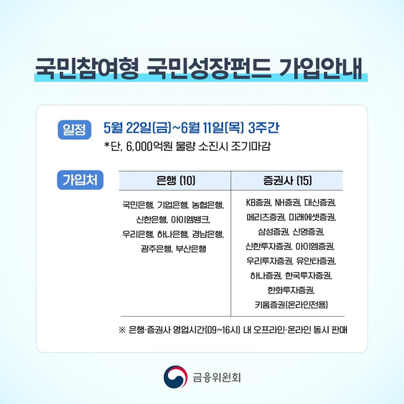 국민참여형 국민성장펀드 판매 시작