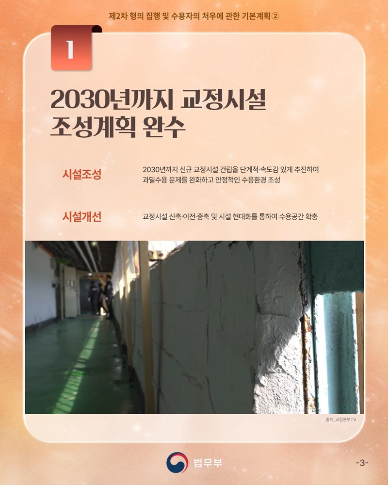 교정 패러다임 전환 ② 2030년까지 교정시설 조성계획 완수
