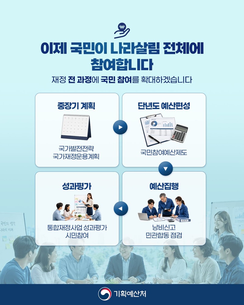재정의 주인은 누구일까요?