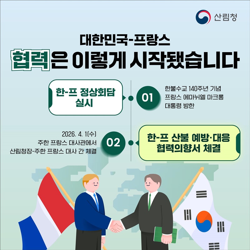 한-프 정상외교로 본 산불협력의 새로운 시작
