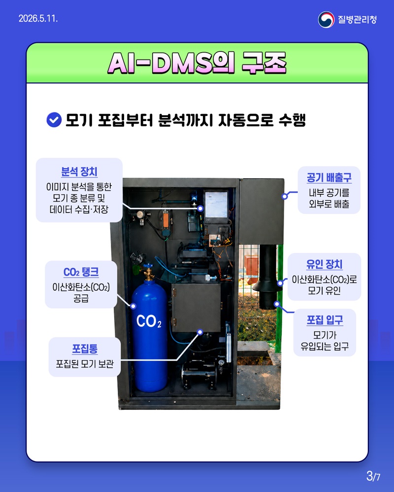 감염병 매개체 관리를 위한 한발 앞선 대응