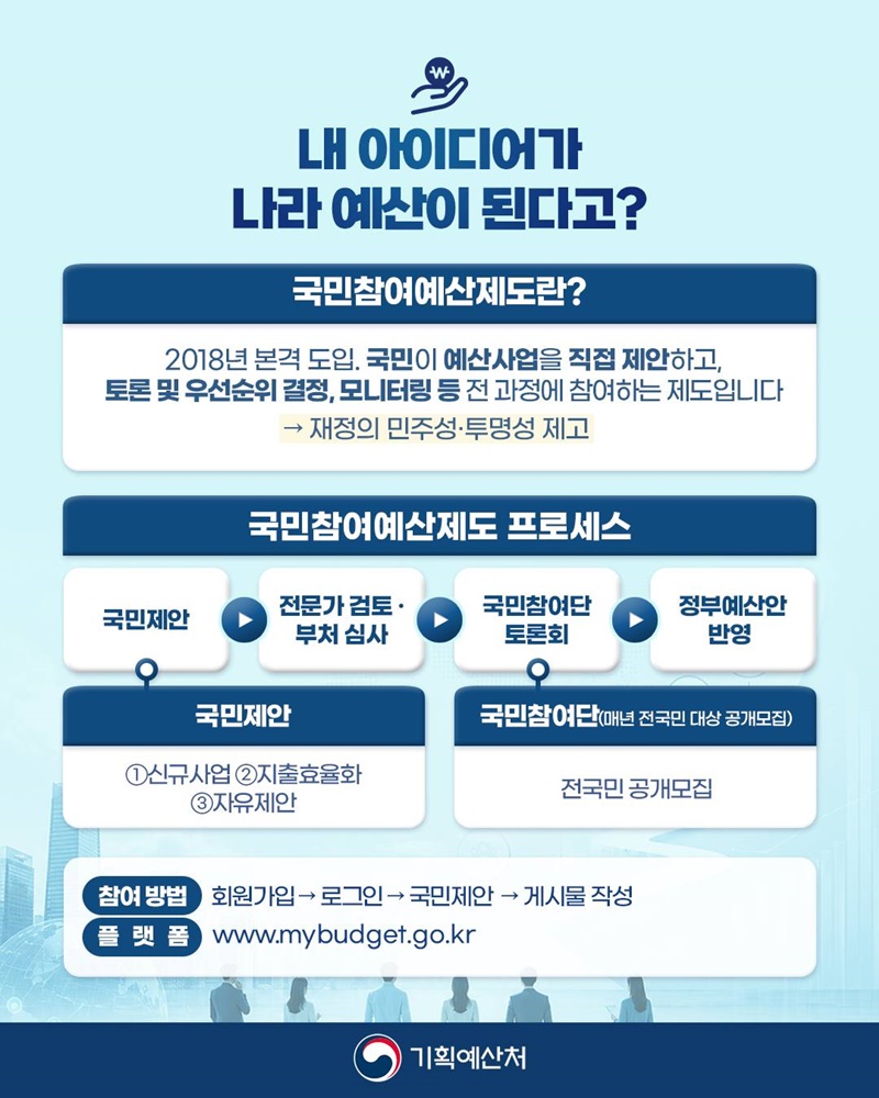 재정의 주인은 누구일까요?