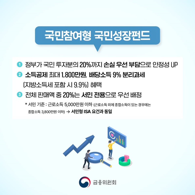국민참여형 국민성장펀드 판매 시작