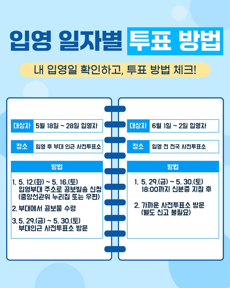 입영 전 인가요? 군대에서도 투표 가능!