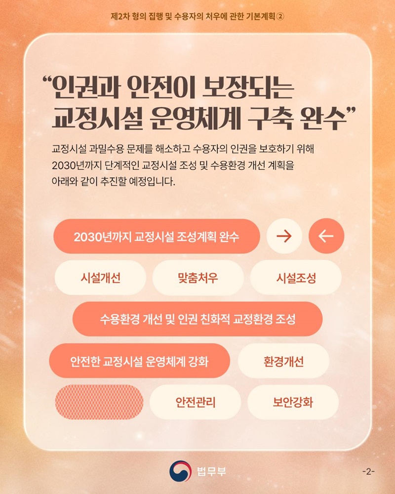 교정 패러다임 전환 ② 2030년까지 교정시설 조성계획 완수