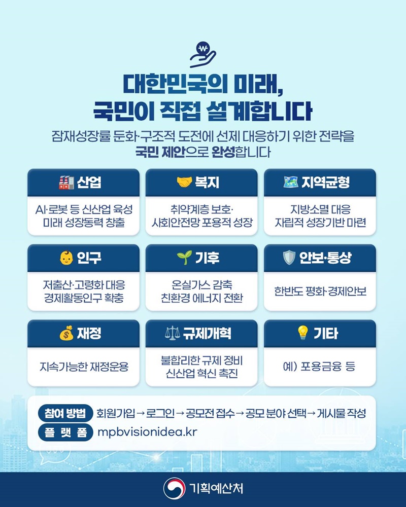 재정의 주인은 누구일까요?
