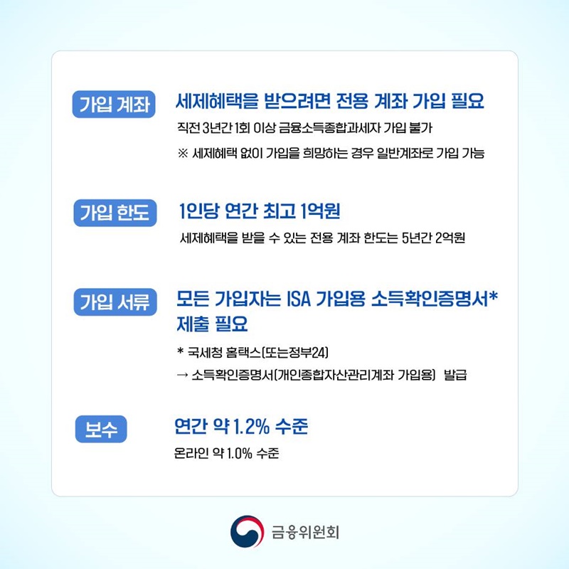 국민참여형 국민성장펀드 가입 계좌와 가입 서류 안내 이미지