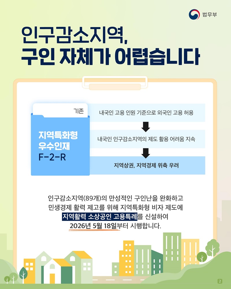 함께하면 힘이 돼요! 지역활력 소상공인 고용특례