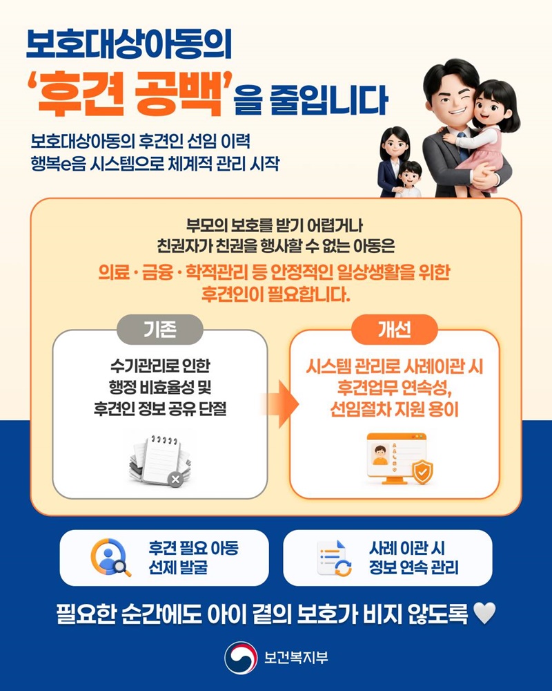 보호대상아동의 '후견 공백'을 줄입니다 하단내용 참조