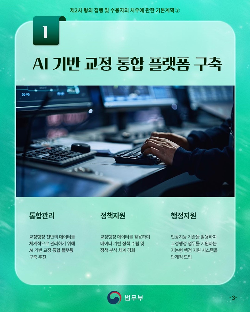 교정 패러다임 전환 ③ AI 등 도입을 통한 첨단교정 구축