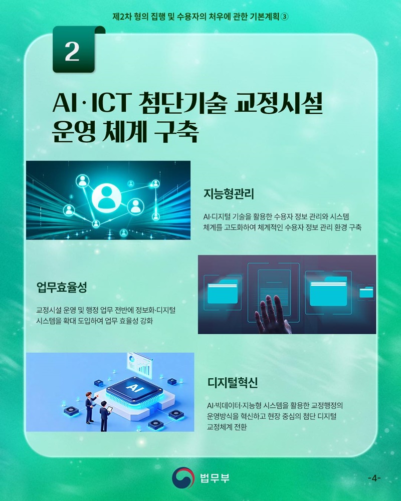 교정 패러다임 전환 ③ AI 등 도입을 통한 첨단교정 구축