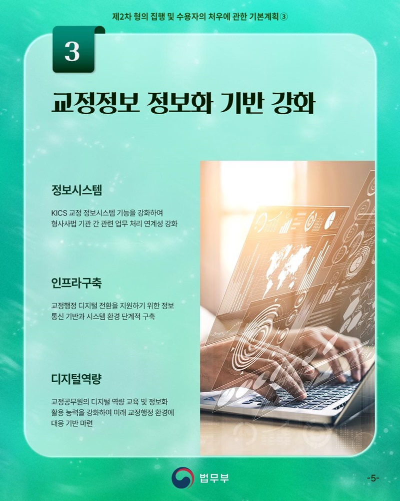 교정 패러다임 전환 ③ AI 등 도입을 통한 첨단교정 구축