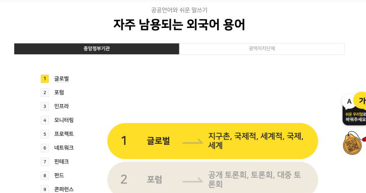 무분별하게 사용되는 외래어를 우리말로 고친 '자주 남용되는 외국어 용어'를 살펴볼 수 있다. (출처: 쉬운 우리말을 쓰자 누리집)