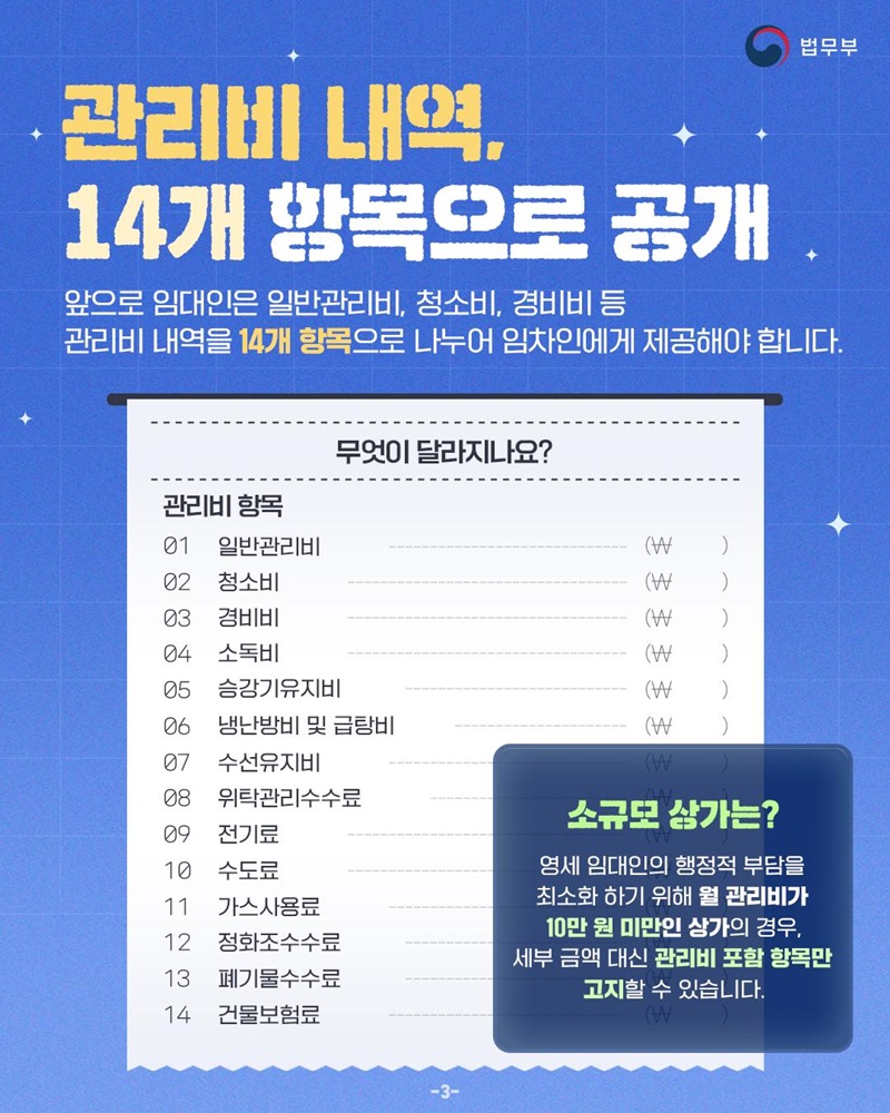 상가 깜깜이 관리비 이제 사라집니다