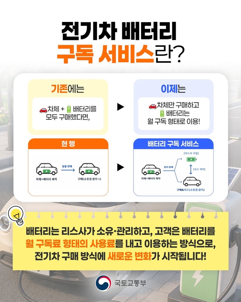 차는 사고 배터리는 빌린다?
