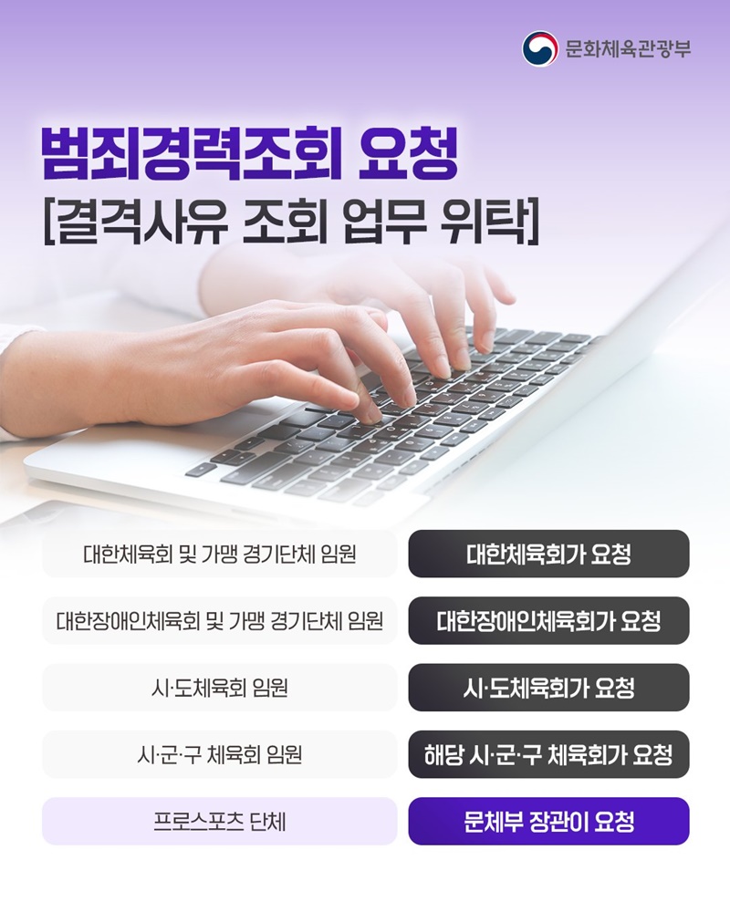 학대 범죄자도 체육지도자 자격 취득 제한