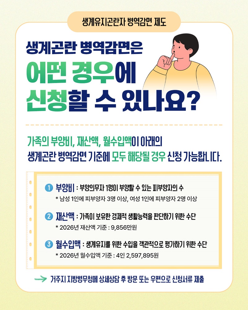 병역고민은 덜고, 생활지원은 더하고