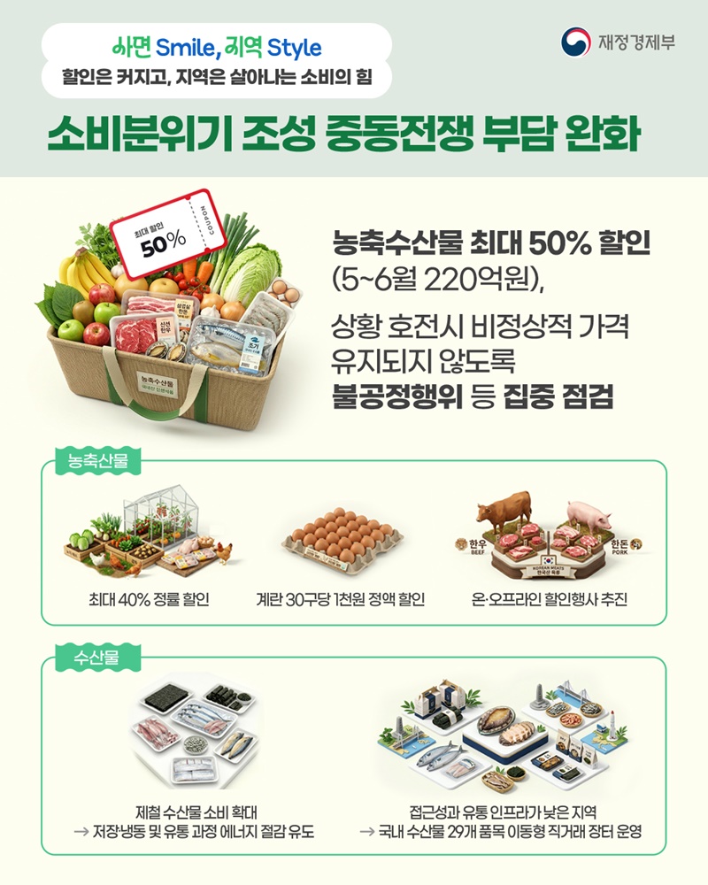 에너지는 아끼고! 소비와 관광은 살리고!
