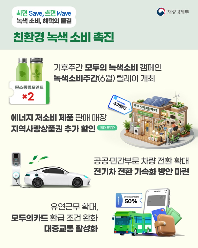 에너지는 아끼고! 소비와 관광은 살리고!