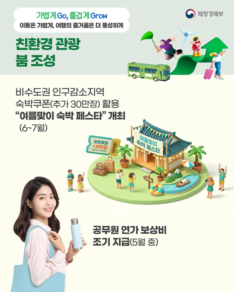 에너지는 아끼고! 소비와 관광은 살리고!
