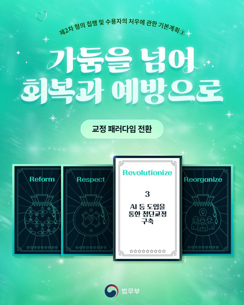 교정 패러다임 전환 ③ AI 등 도입을 통한 첨단교정 구축