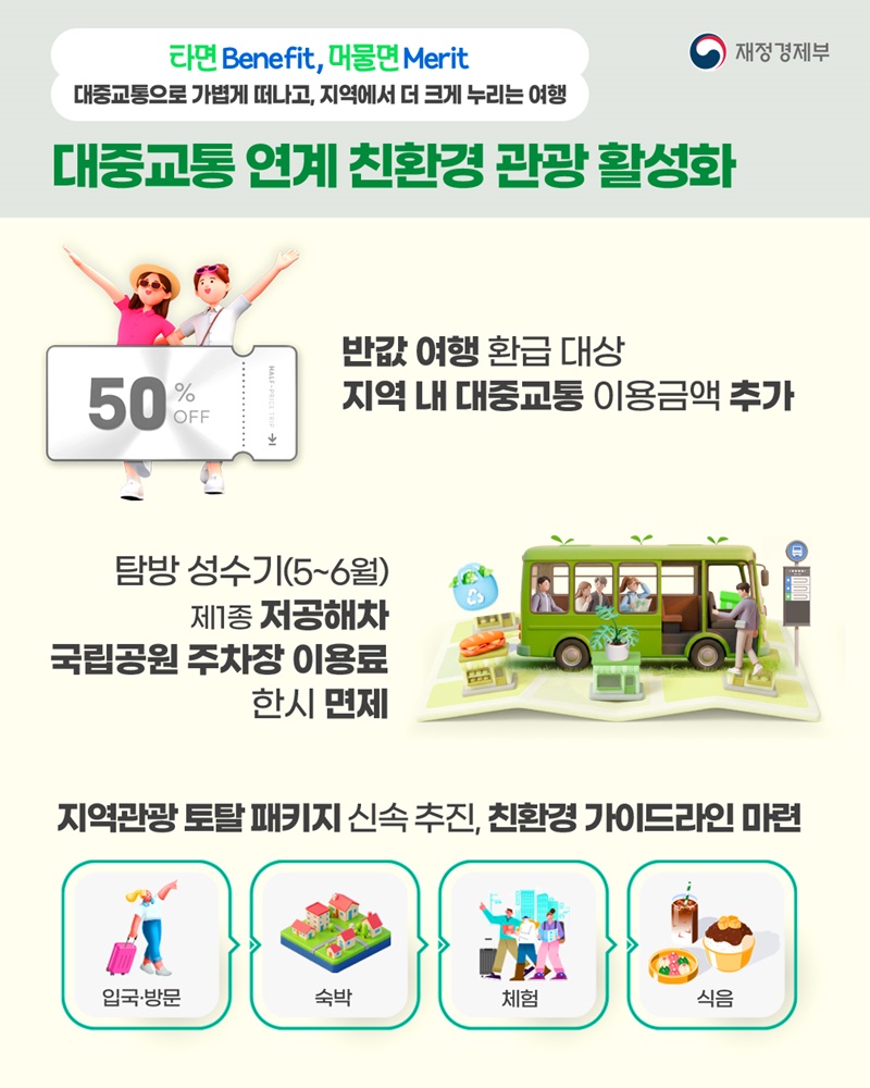 에너지는 아끼고! 소비와 관광은 살리고!