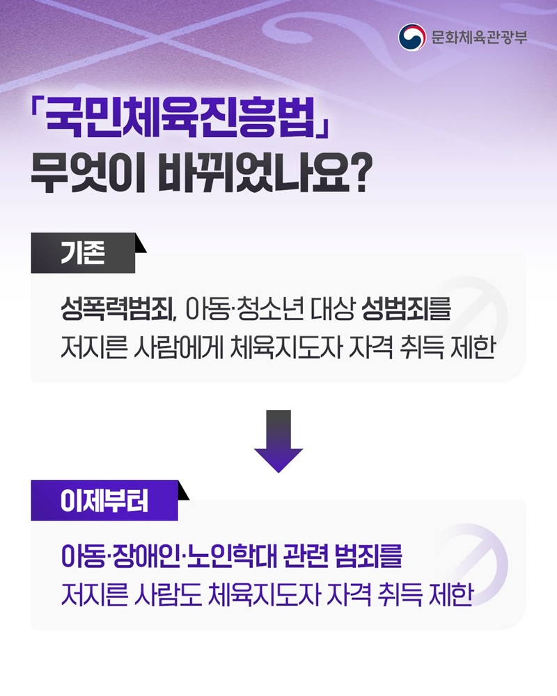 학대 범죄자도 체육지도자 자격 취득 제한